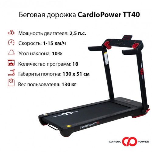 Беговая дорожка CardioPower TT40 + кроссовки В ПОДАРОК