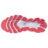 Беговая обувь Mizuno Wave Sky 8